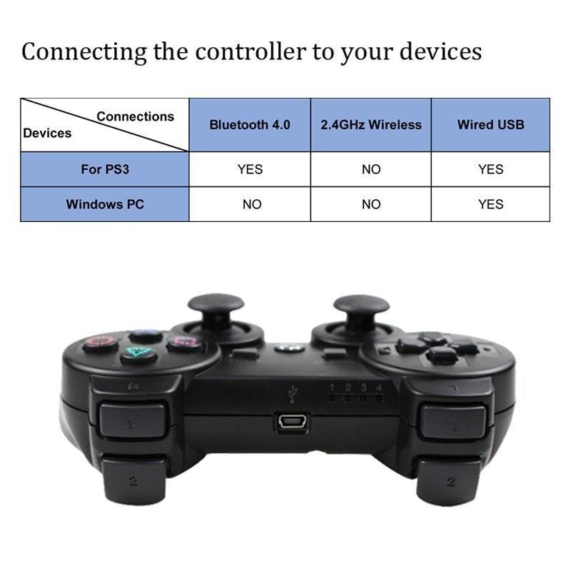 Controle sem fio - ps3 - Tudo em Utilidades