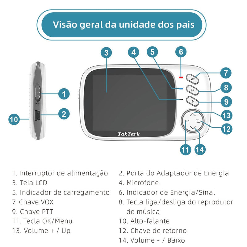 Babá Eletrônica - Tudo em Utilidades